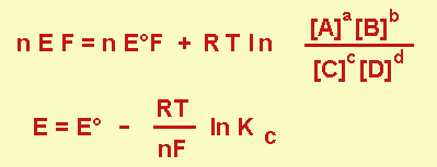 relazione tra potenziale e costante di equilibrio