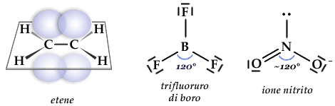 etene trifluoruro nitrito