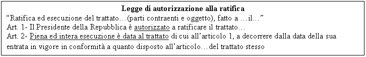 Text Box: Legge di autorizzazione alla ratifica
