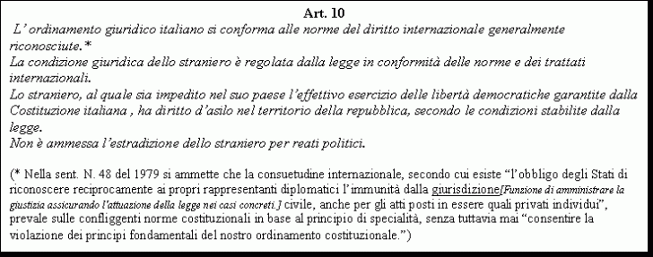 Text Box: Art. 10 
 L' ordinamento giuridico italiano si conforma alle norme del diritto internazionale generalmente riconosciute.*
La condizione giuridica dello straniero  regolata dalla legge in conformit delle norme e dei trattati internazionali.
Lo straniero, al quale sia impedito nel suo paese l'effettivo esercizio delle libert democratiche garantite dalla Costituzione italiana , ha diritto d'asilo nel territorio della repubblica, secondo le condizioni stabilite dalla legge.
Non  ammessa l'estradizione dello straniero per reati politici.

(* Nella sent. N. 48 del 1979 si ammette che la consuetudine internazionale, secondo cui esiste 