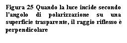 Text Box: Figura 25 Quando la luce incide secondo l'angolo di polarizzazione su una superficie trasparente, il raggio riflesso  perpendicolare

