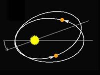 Fisica - Rel generale 003.jpg