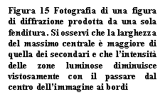 Text Box: Figura 15 Fotografia di una figura di diffrazione prodotta da una sola fenditura. Si osservi che la larghezza del massimo centrale  maggiore di quella dei secondari e che l'intensit delle zone luminose diminuisce vistosamente con il passare dal centro dell'immagine ai bordi

