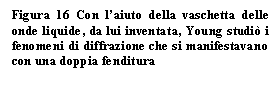 Text Box: Figura 16 Con l'aiuto della vaschetta delle onde liquide, da lui inventata, Young studi i fenomeni di diffrazione che si manifestavano con una doppia fenditura

