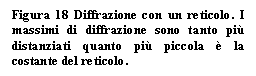 Text Box: Figura 18 Diffrazione con un reticolo. I massimi di diffrazione sono tanto pi distanziati quanto pi piccola  la costante del reticolo.

