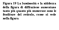 Text Box: Figura 19 La luminosit e la nitidezza della figura di diffrazione aumentano tanto pi quanto pi numerose sono le fenditure del reticolo, come si vede nella figura

