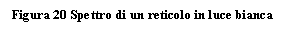 Text Box: Figura 20 Spettro di un reticolo in luce bianca

