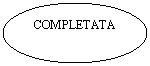 Oval: COMPLETATA